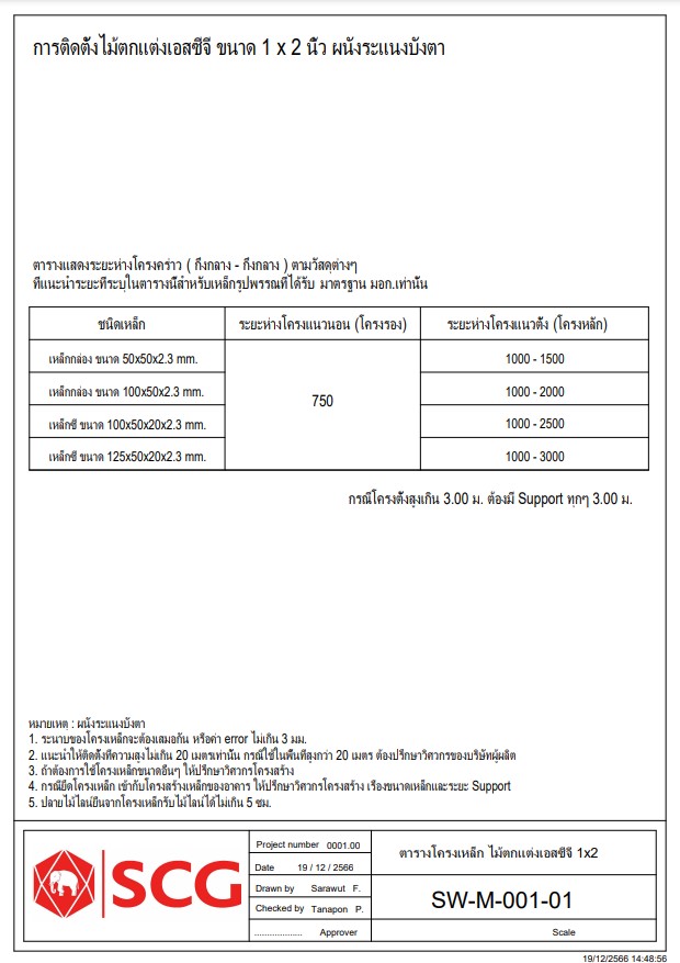 แบบติดตั้ง SCG LINE งานผนัง ระแนงบังตา กรณียึดสกรูด้าน 1 นิ้ว